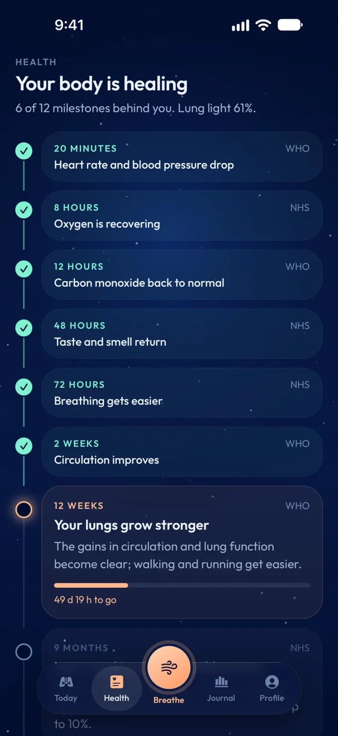 The Health screen: milestones behind you and the next one ahead