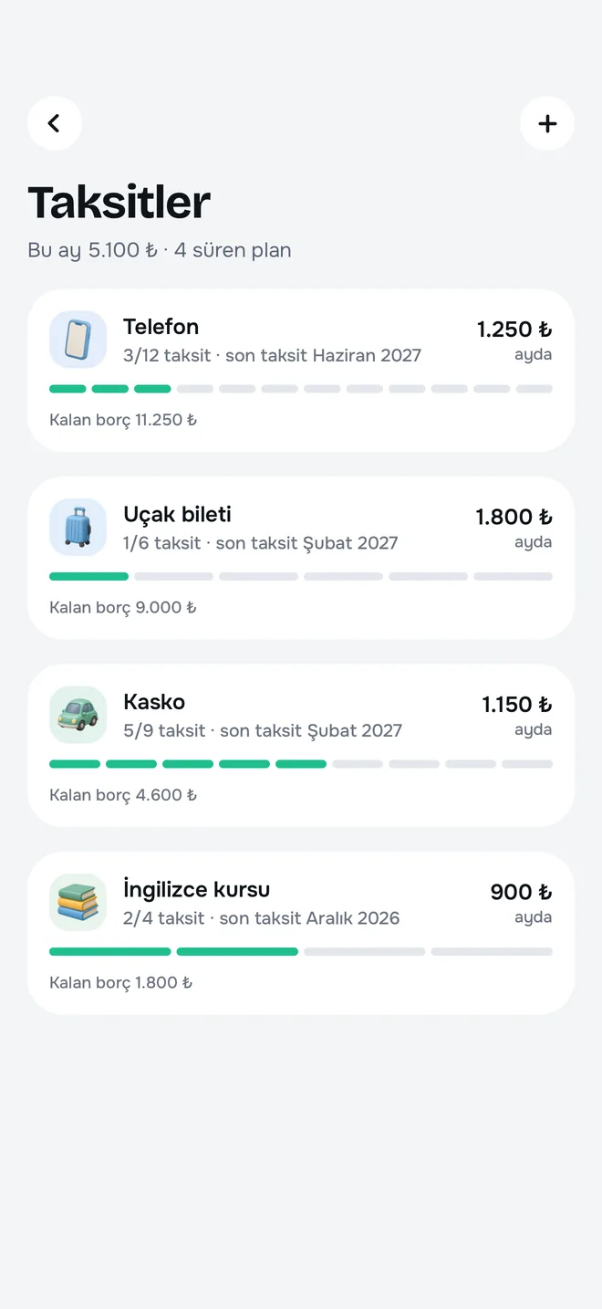 Taksitler: her plan için ödenen ve kalan taksitler, son taksit tarihi ve kalan borç