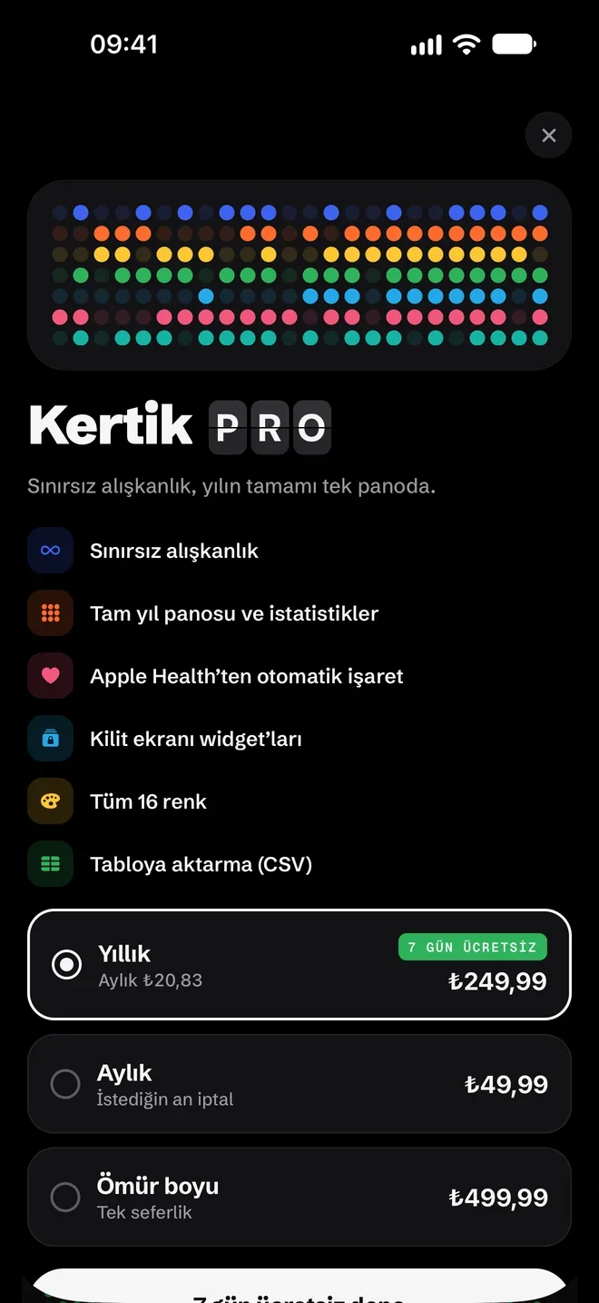 Kertik Pro ekranı: Pro özellikleri ve yıllık, aylık, ömür boyu planlar
