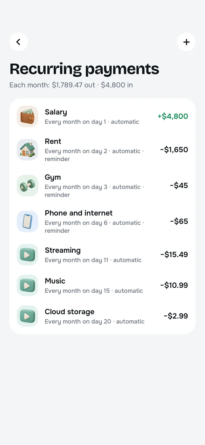 Recurring payments