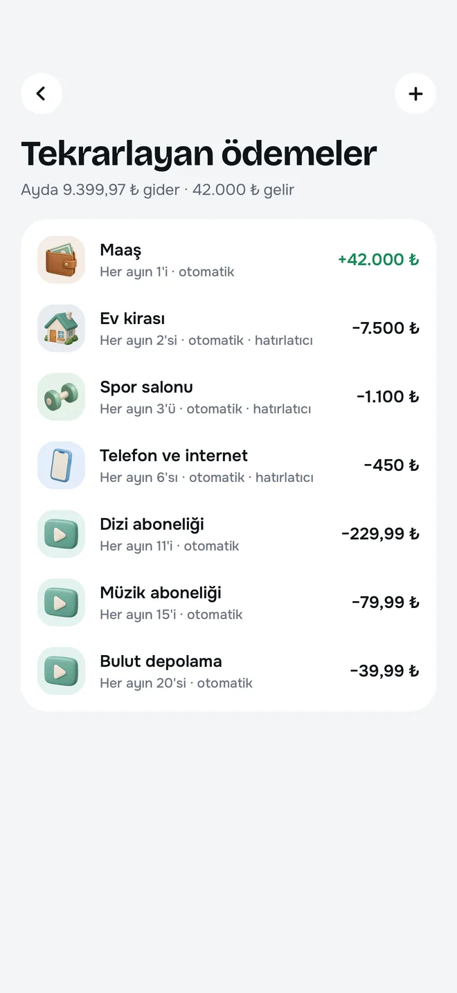 Tekrarlayan ödemeler
