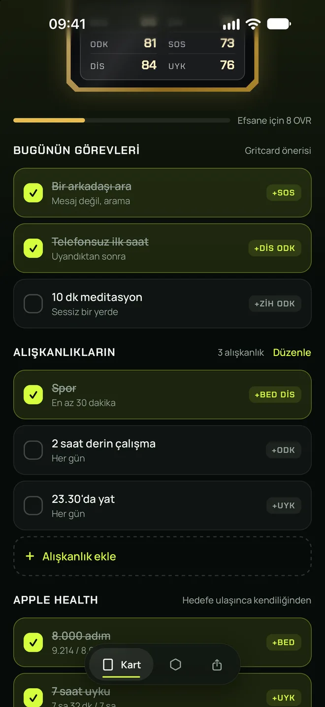Görevler ve alışkanlıklar