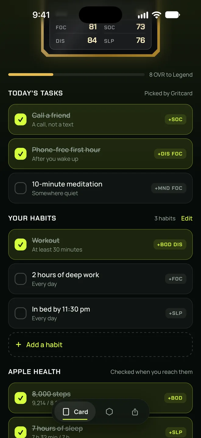 Tasks and habits